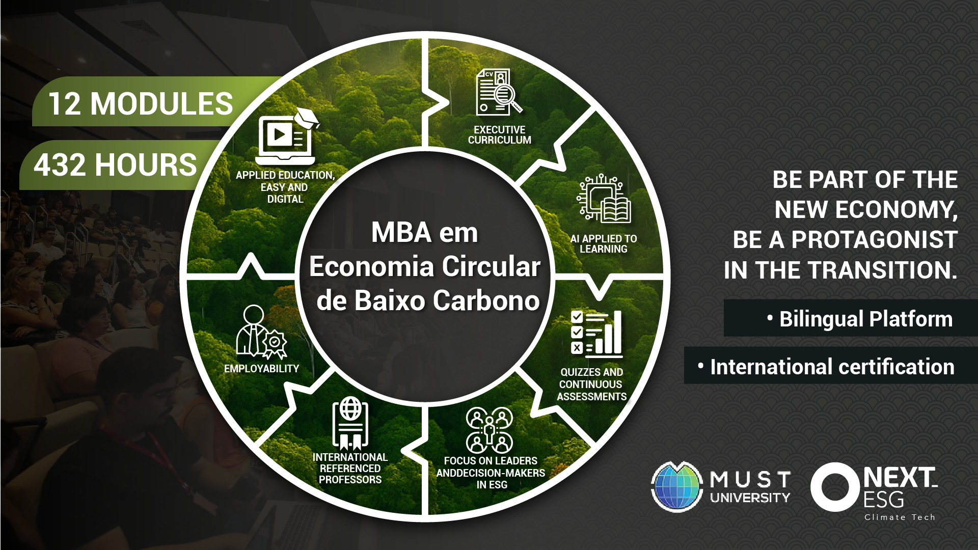 MBA ECONOMIA CIRCULAR
